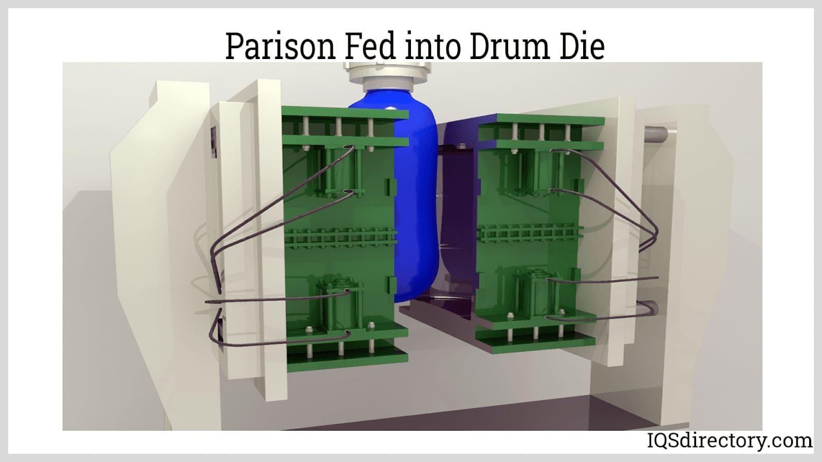 Parison Fed into Drum Die