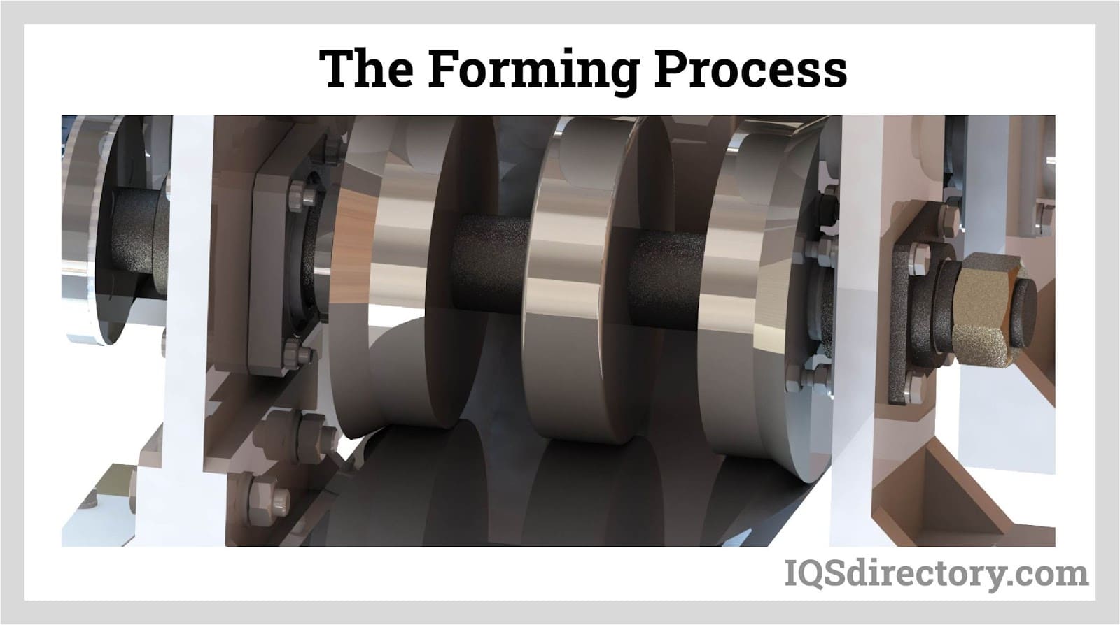 the forming process